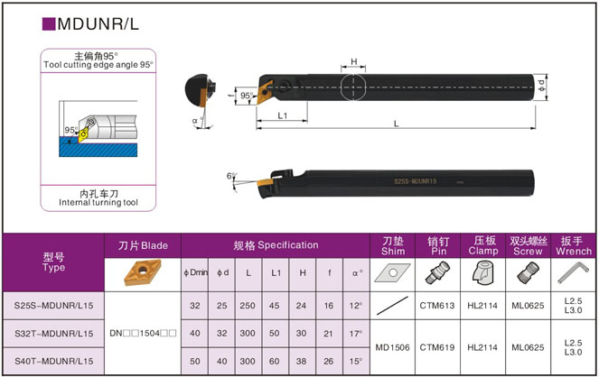 1 шт. Держатель для токарного  – обзор и цена Parting Tool Lathe