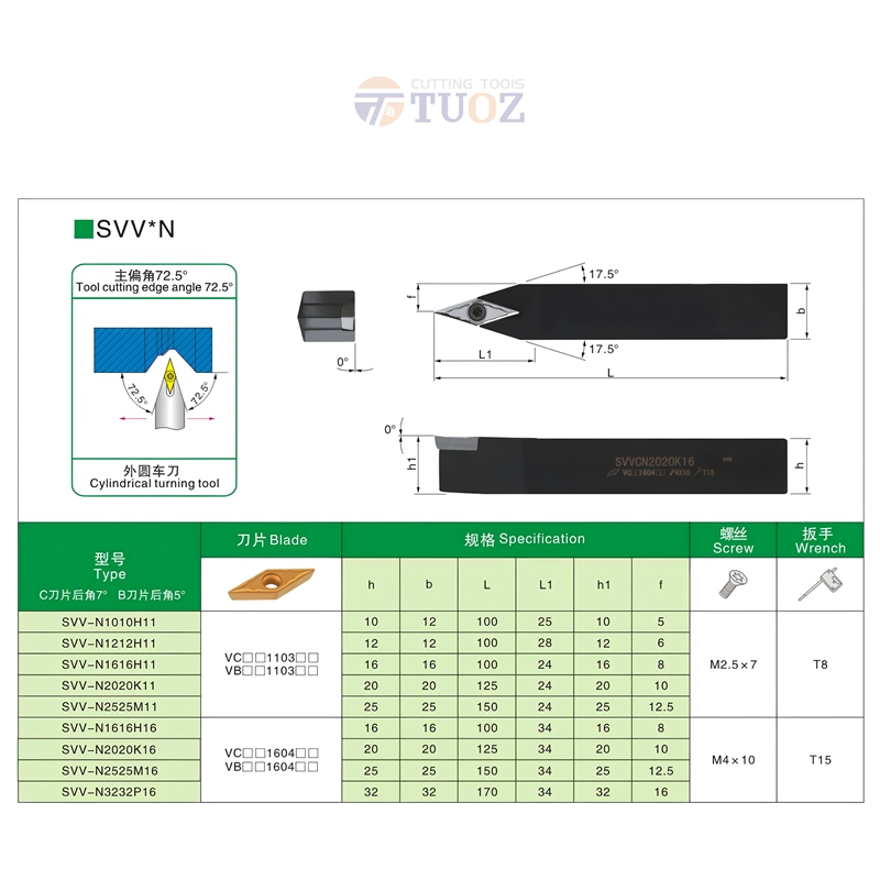 TUOZ SVVBN SVVCN Внешний токар – обзор и цена Parting Tool Lathe