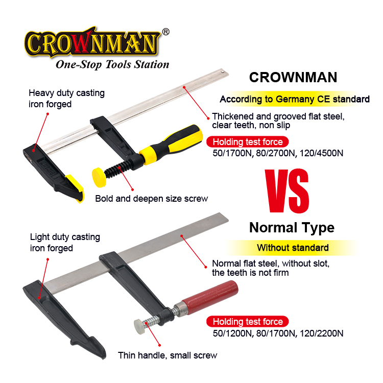 Сверхмощный деревообрабатывающ – обзор и цена Woodworking Hand Tools